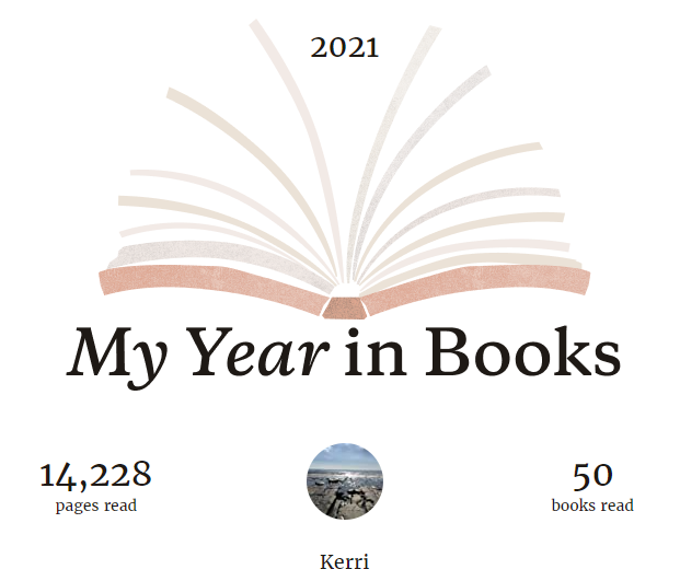 my year in books